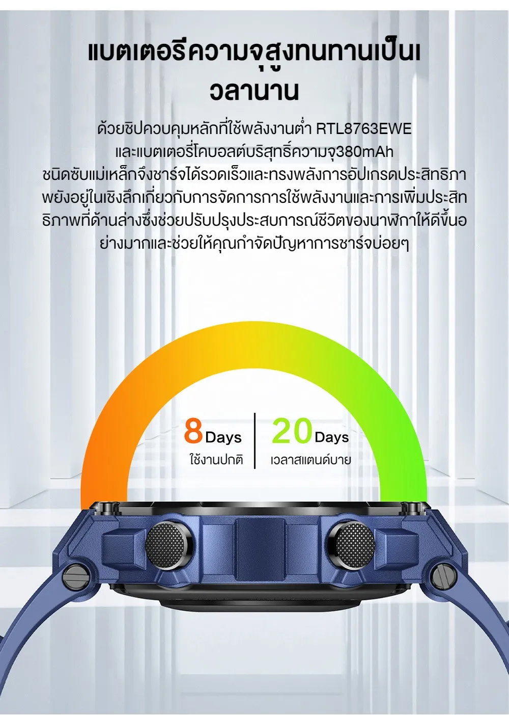 Aolon Tetra R2 1.32 นิ้ว สมาร์ทวอทช์ ผู้ชาย นาฬิกาวิ่ง บลูทูธโทร ควบคุมเพลง การตรวจการนอนหลับ HR BP SPO2 380mAh