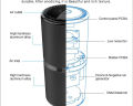 SHARP Air Purifier เครื่องฟอกอากาศในรถยนต์ กำจัดฟอร์มาลดีไฮด์ HEPA13 การทำความสะอาดด้วยไอออนลบ เครื่องฟอกอากาศ ปิดเสียง ไอออนลบฆ่าเชื้อกลิ่น. 