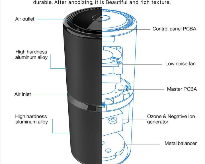 SHARP%20Air%20Purifier%20%E0%B9%80%E0%B8%84%E0%B8%A3%E0%B8%B7%E0%B9%88%E0%B8%AD%E0%B8%87%E0%B8%9F%E0%B8%AD%E0%B8%81%E0%B8%AD%E0%B8%B2%E0%B8%81%E0%B8%B2%E0%B8%A8%E0%B9%83%E0%B8%99%E0%B8%A3%E0%B8%96%E0%B8%A2%E0%B8%99%E0%B8%95%E0%B9%8C%20%E0%B8%81%E0%B8%B3%E0%B8%88%E0%B8%B1%E0%B8%94%E0%B8%9F%E0%B8%AD%E0%B8%A3%E0%B9%8C%E0%B8%A1%E0%B8%B2%E0%B8%A5%E0%B8%94%E0%B8%B5%E0%B9%84%E0%B8%AE%E0%B8%94%E0%B9%8C%20HEPA13%20%E0%B8%81%E0%B8%B2%E0%B8%A3%E0%B8%97%E0%B8%B3%E0%B8%84%E0%B8%A7%E0%B8%B2%E0%B8%A1%E0%B8%AA%E0%B8%B0%E0%B8%AD%E0%B8%B2%E0%B8%94%E0%B8%94%E0%B9%89%E0%B8%A7%E0%B8%A2%E0%B9%84%E0%B8%AD%E0%B8%AD%E0%B8%AD%E0%B8%99%E0%B8%A5%E0%B8%9A%20%E0%B9%80%E0%B8%84%E0%B8%A3%E0%B8%B7%E0%B9%88%E0%B8%AD%E0%B8%87%E0%B8%9F%E0%B8%AD%E0%B8%81%E0%B8%AD%E0%B8%B2%E0%B8%81%E0%B8%B2%E0%B8%A8%20%E0%B8%9B%E0%B8%B4%E0%B8%94%E0%B9%80%E0%B8%AA%E0%B8%B5%E0%B8%A2%E0%B8%87%20%E0%B9%84%E0%B8%AD%E0%B8%AD%E0%B8%AD%E0%B8%99%E0%B8%A5%E0%B8%9A%E0%B8%86%E0%B9%88%E0%B8%B2%E0%B9%80%E0%B8%8A%E0%B8%B7%E0%B9%89%E0%B8%AD%E0%B8%81%E0%B8%A5%E0%B8%B4%E0%B9%88%E0%B8%99%20-%20Image%207