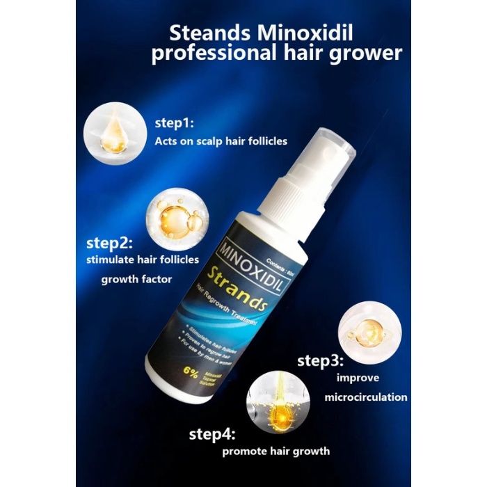 Minoxidil Strands 6% Minoxidil Topical Solution (60ml per bottle) Hair ...