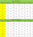 Women Tracksuits Set Ladies Hoodies Suit Loungewear Top+Pants Lounge Wear. 