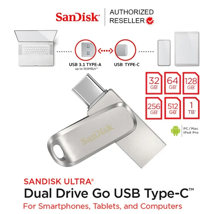 SanDisk Ultra® Dual Drive Luxe USB Type-C 512GB (SDDDC4-512G