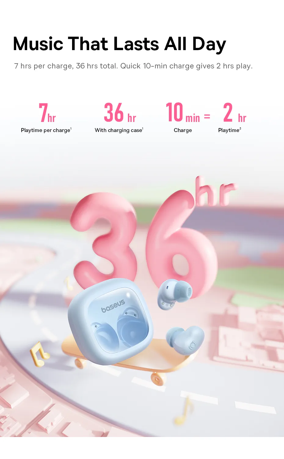 Thời lượng pin sử dụng lên đến 7 giờ liên tục