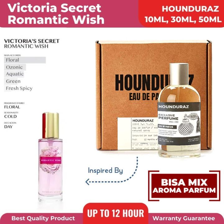 Eau De Parfum Victoria Secret Terbaik Rekomendasi Parfum Victoria