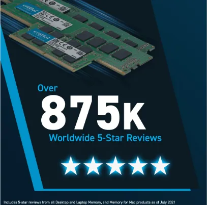 Crucial 64GB Kit (2 x 32GB) DDR5 4800mhz 4800 mhz DIMM RAM for