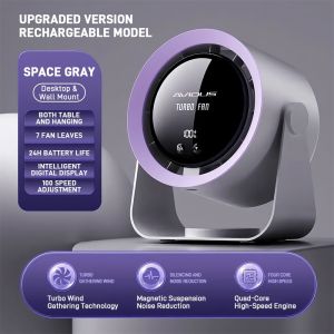 【Summer essentials】Desktop fan High Speed Air Circulation Desk Fan Rechargeable Table Fan 6000mAh 100 Gears Stron