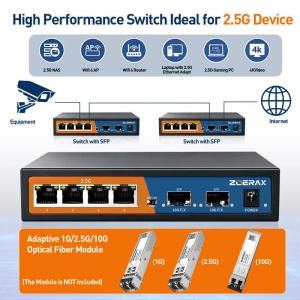 ZOERAX 2.5G Ethernet Switch 6 Port 4x 2.5GbE RJ45 + 2x 10G SFP+ Uplink Network Switch for NAS WiFi 7 AP PC VLAN