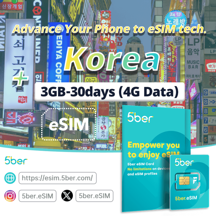 korea esim card with phone number