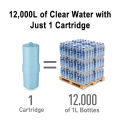 [PREORDER] Panasonic TK-AS500-ZEX Micro Filtration Alkaline Ionizer Water Purifier Filter. 