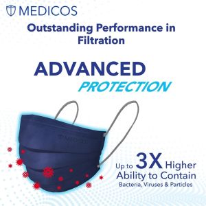 Ready stock🇲🇾MEDICOS 4-ply HydroCharge ™ Surgical Face Mask - Junior Fit [2 Boxes 50 pcs/box]