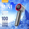 Orashare HF04 Mini Fan Rechargeable High Speed Handheld Jet Fan Turbo Strong Wind 5 Gear Wind Speed Digital Display Adjustable Turbo Fan With Portable Lanyard. 