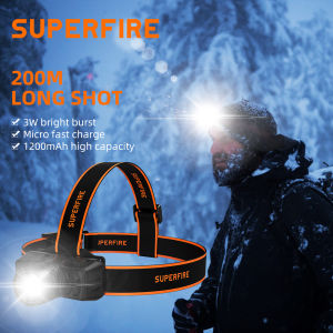 SUPERFIRE HL50 LED Mini Sports Headlamp Zoom Torchlight Powerful Lantern Camping Fishing USB Charging Convenient Headlight