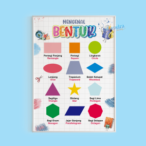 Poster Edukasi Anak WIPE and CLEAN untuk Balita PAUD TK SD | Paket Lengkap Dasar Tematik | Kertas Ivory 260 gram