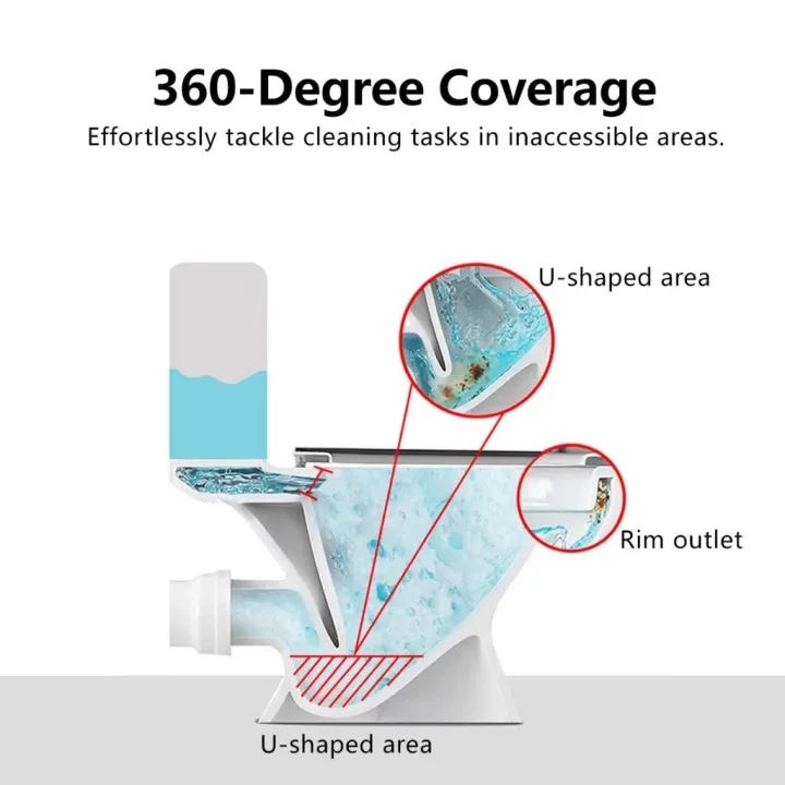 %5BSG%20Ready%20Stock%5DFoaming%20Toilet%20Cleaner%20Toilet%20Bubble%20Removing%20Bacteria%20and%20Odor%20(40gx5%20packs/%20240g)%20%E9%A9%AC%E6%A1%B6%E6%B3%A1%E6%B3%A1%E6%B8%85%E6%B4%97%E5%89%82%20-%20Image%208