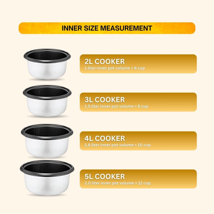 2L%203L%204L%205L%20Stainless%20Steel%20Rice%20Cooker%20Non%20Stick%20Multifunction%20Conventional%20Rice%20Cooker%20Small%20Periuk%20Nasi%20Elektrik%20-%20Image%203