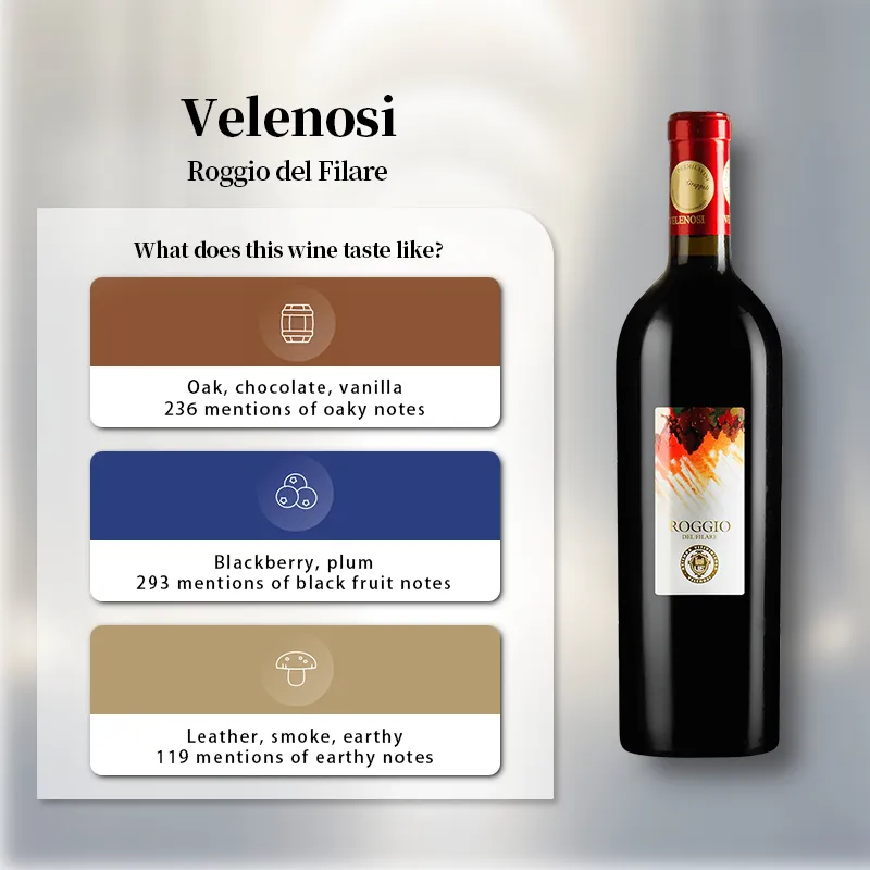 Velenosi Roggio del Filare Rosso Piceno Superiore 2018 750ml 14