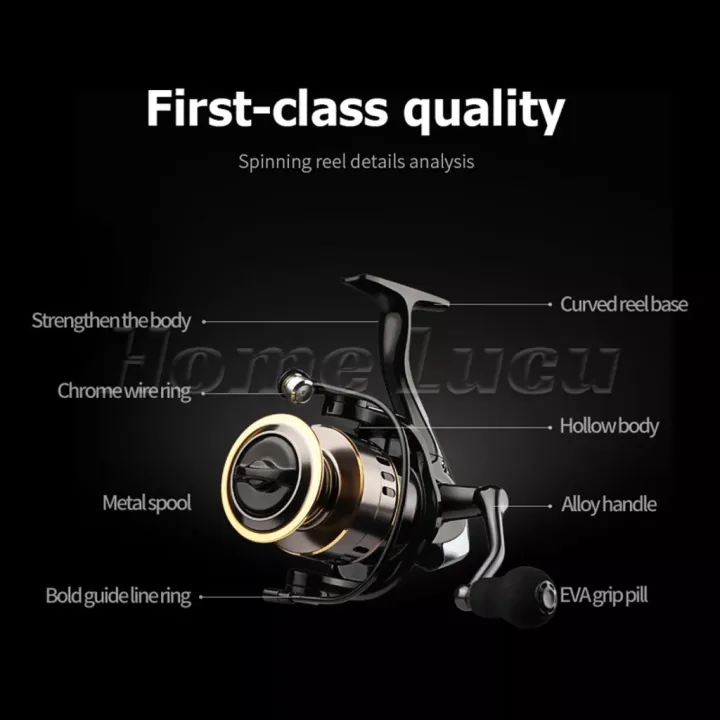 Reel%20Pancing%2010kg%20HE500%20-%207000/%20Reel%20Pancing%20Murah%20Kuat%20Power%20Handle/%20Reel%20Pancing%20Laut%20Tarikan%20Pancing%20Metal/%20Gulungan%20Pancing%20Ikan%20Logam%20Metal%20CNC/%20Gulungan%20Senar%20Pancing/%20Reel%20Pancing%20Shima%20-%20Image%204