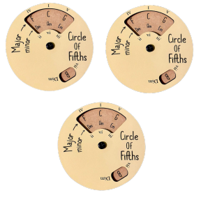 Wooden Melody Tool Fifth Circle Chord Disc Scale Disc Quickly Master Music Theory Musicians Must-have Quickly Learn Music Theory Knowledge 制五度圈音阶盘