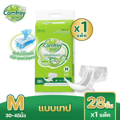 คู่มือเลือกและเปรียบเทียบผ้าอ้อม Comfrey ให้เหมาะกับอากาศร้อนชื้นเมืองไทย