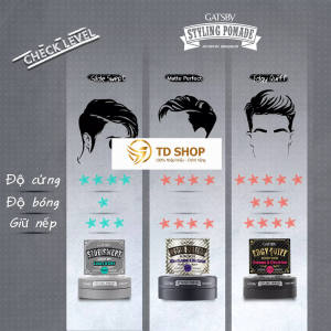 Sáp vuốt tóc nam Gatsby Styling Wax Pomade Retro Matte I Perfect Raise I Classy Dry 75g - TD Shop
