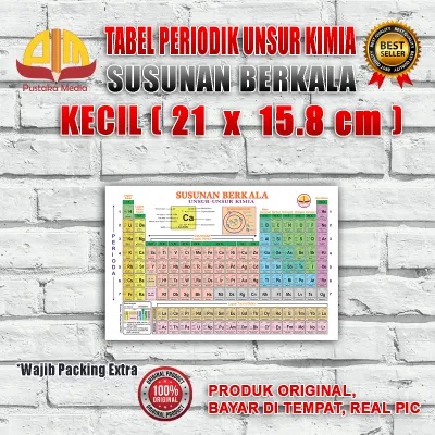 Tabel Periodik Unsur Kimia Susunan Berkala