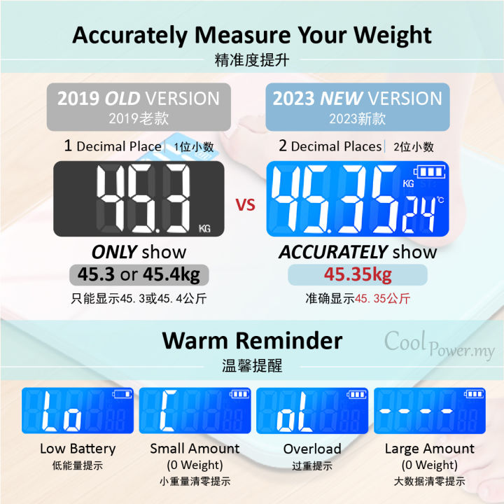 USB%20Digital%20Body%20Weight%20Scale%20Electronic%20Bathroom%20Glass%20High%20Accuracy%20Weight%20Scale%20Penimbang%20Berat%20Badan%20USB%20Skala%20%E7%94%B5%E5%AD%90%E7%A7%A4%20-%20Image%207
