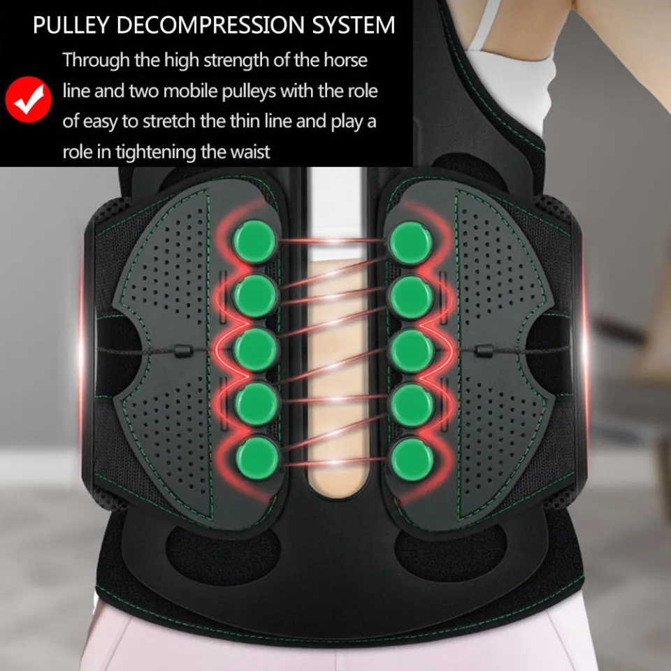 TLSO Thoracic Full Back Brace - Treat Kyphosis, Osteoporosis, Compression  Fractures, Upper Spine Injuries, and Pre or Post Surgery with This Hard