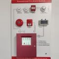 2 Zones 4 Zone Fire Alarm Control Panel with AC power input Fire Alarm Control System Conventional Fire Control Panel  Fire Alarm Control Panel. 