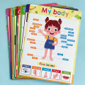 Educational Wall Charts Posster for Kids Alphabet Abc, Colors, Shapes, Daily Routines, Months, Body Parts, Animals, Numbers, Weather, Prepositions, Emotions, Transportation, Occupations, Early Learning Materials, English Words Flash Card, Homeschooling C. 