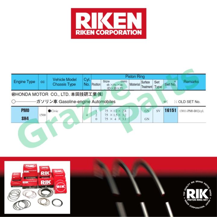 RIKEN Japan OEM Piston Ring Set – STD Size – Fits Honda Civic/Integra B16/B18 (81mm)
