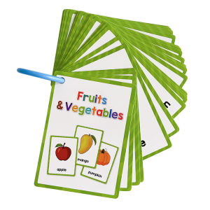 English terms for body parts body part Flashcards English vocabulary cards early childhood education English learning cards