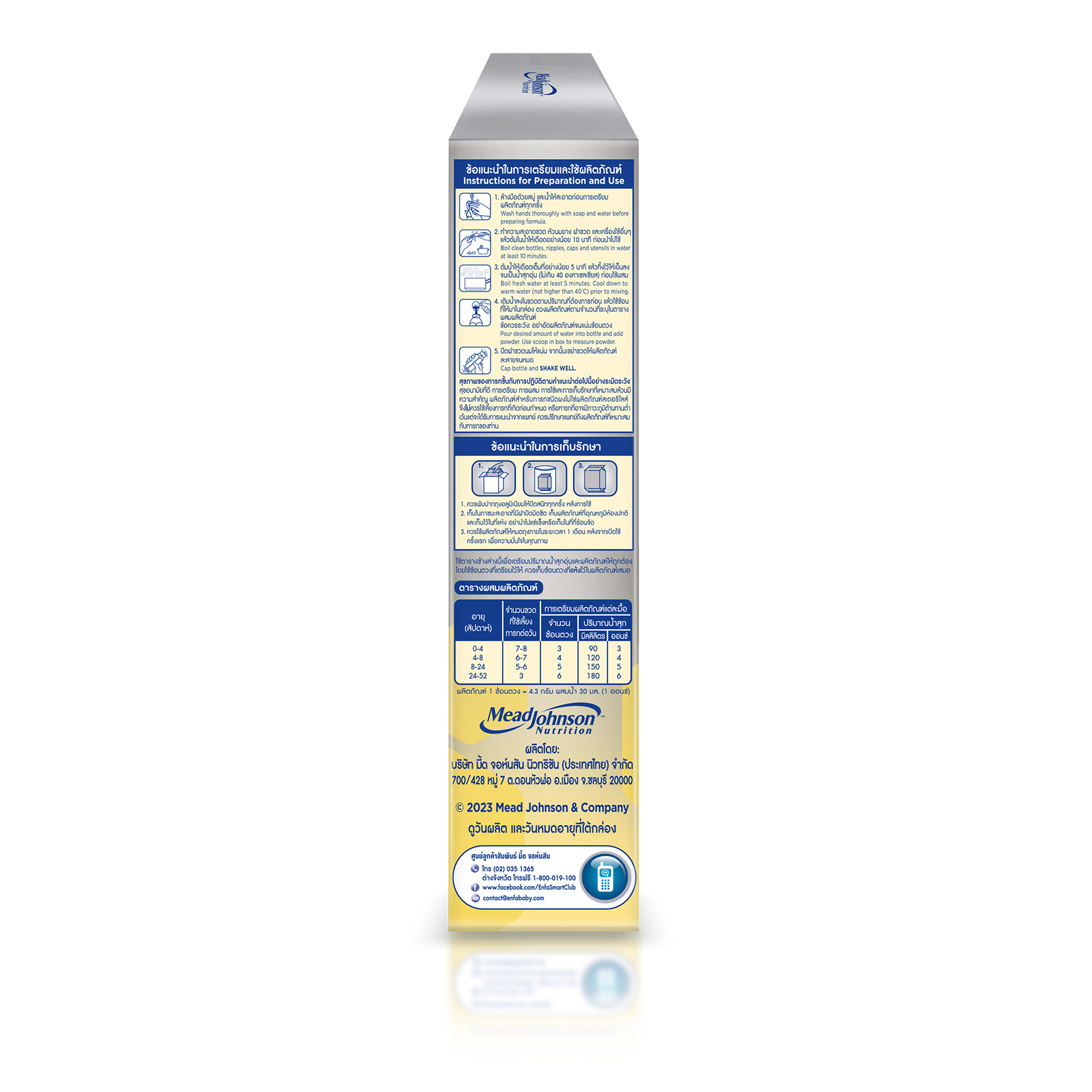 นมผงและนมยูเอชทีสำหรับเด็กแรกเกิดถึง 6 เดือน นมเอนฟาแล็ค สมาร์ทพลัส นมสูตร 1 นมผงเด็ก ขนาด 500 กรัม Enfalac Smart  1 นม เอนฟา แล็ค นมผง Enfa lac (500 กรัม x 1 ซอง)