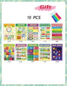 【BUY 1 GET GIFT】10pcs/16pcs Kids Educational Wall Chart Laminated Poster A4 size Alphabet Abakada Abc Colors Shapes Numbers