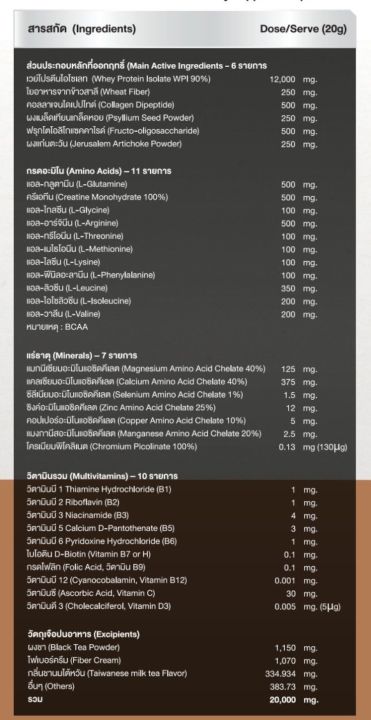 SixPaxLab%20ISO-HD%20%E0%B9%82%E0%B8%9B%E0%B8%A3%E0%B8%95%E0%B8%B5%E0%B8%99%E0%B8%AA%E0%B8%B9%E0%B8%87%20ISO%2030g%20%E0%B8%A3%E0%B8%AA%E0%B8%8A%E0%B9%87%E0%B8%AD%E0%B8%84%E0%B9%82%E0%B8%81%E0%B9%81%E0%B8%A5%E0%B8%95%20%E0%B8%AA%E0%B8%B3%E0%B8%AB%E0%B8%A3%E0%B8%B1%E0%B8%9A%E0%B8%AA%E0%B8%A3%E0%B9%89%E0%B8%B2%E0%B8%87%E0%B8%81%E0%B8%A5%E0%B9%89%E0%B8%B2%E0%B8%A1%E0%B9%80%E0%B8%99%E0%B8%B7%E0%B9%89%E0%B8%AD%20%E0%B8%AA%E0%B9%88%E0%B8%87%E0%B8%9F%E0%B8%A3%E0%B8%B5%20%E0%B8%A1%E0%B8%B5%E0%B9%80%E0%B8%81%E0%B9%87%E0%B8%9A%E0%B8%9B%E0%B8%A5%E0%B8%B2%E0%B8%A2%E0%B8%97%E0%B8%B2%E0%B8%87%20-%20Image%206