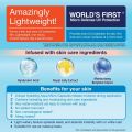 [Exclusive shop] Biore UV Aqua Rich Watery Essence Sunscreen Rich Water Gel SPF 50+ PA++++ 70ml. 