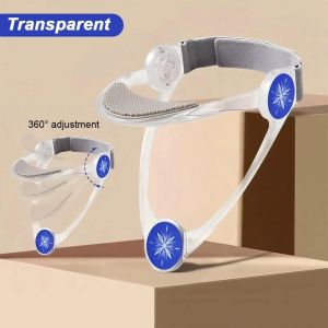 Đai cố định giữ cổ xoay 360° – hạn chế cúi gập gây mỏi vai gáy – gấp gọn thoáng khí dùng cho cả nhà