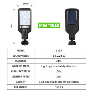 <Local Delivery> Solar LED Wall Light Remote Control Lighting Outdoor Street Light Human Sensing Garden Light