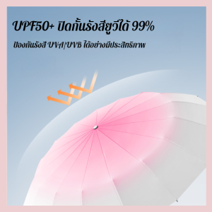 ร่มกันแดด กระบวนการขัดกระจก ร่มไล่ระดับสี การเคลื่อนไหวที่มีความยืดหยุ่นสูง กันน้ำ ฝนหรือแดดออก