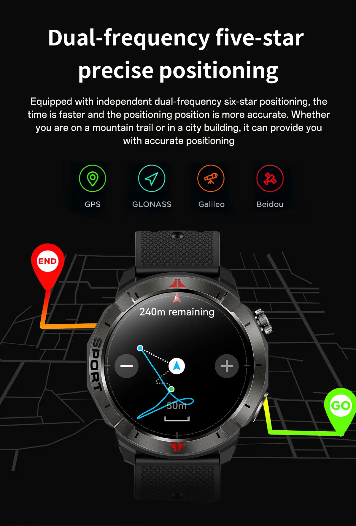 Aolon Navi R4 GPS สมาร์ทวอทช์ ตำแหน่งความถี่คู่หกดาวเทียม รับรู้การเคลื่อนไหวโดยอัตโนมัติ ระดับความสูง นาฬิกาสุขภาพ