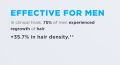 EXP 06/2026 HAIR GROWTH + inCLINIC BY NOURKRIN 90 TABLETS/ Hair Loss/Hair Restore 生发胶囊 90粒. 