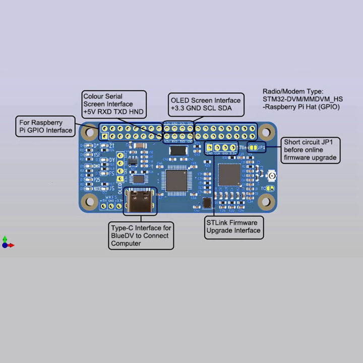 Nxt Module Display MMDVM Hotspot Module NXT Serial Screen Port PCB MMDVM Hotspot Board ...