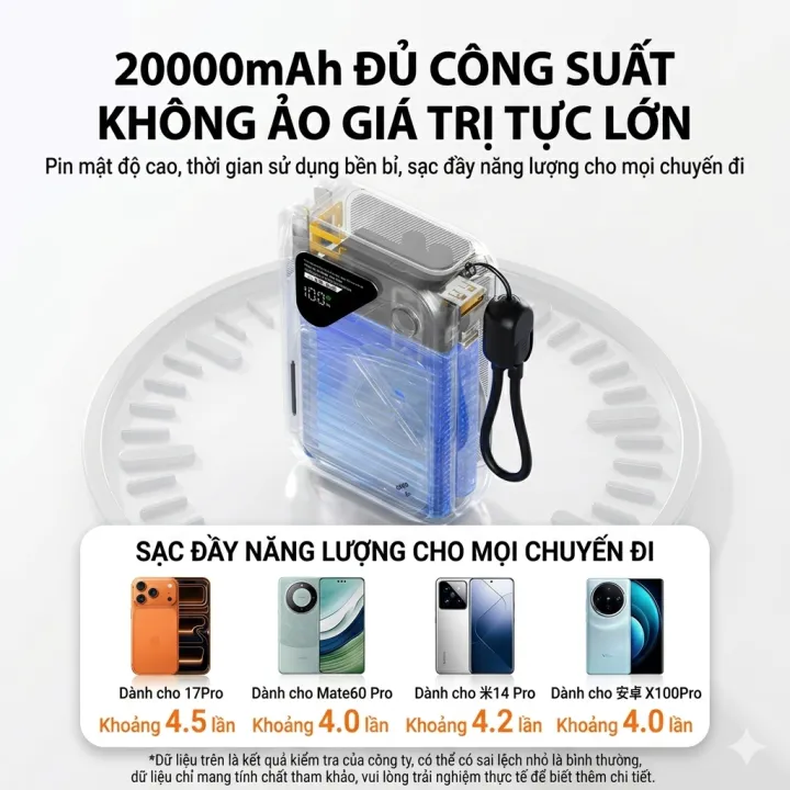 Pin Sạc Dự Phòng 20000mAh công suất 22.5W Sạc Không Dây Từ Tính Tích Hợp Phích Cắm AC Có Giá Đỡ - Gutek GT388 | BigBuy360 - bigbuy360.vn Pin Sạc Dự Phòng 20000mAh công suất 22.5W Sạc Không Dây Từ Tính Tích Hợp Phích Cắm AC Có Giá Đỡ - Gutek GT388 | BigBuy360 - bigbuy360.vn