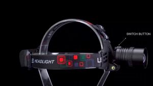 High Power 800W LED Headlamp 35000000LM Super Bright Head Flashlight Zoomable Lamp Rechargeable Outdoor Fishing Lights