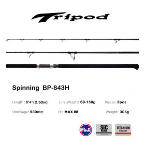 PURELURE Tripod Popping Fishing Rod Popper Rod Sea Big Game Tuna GT Fishing Rod FUJI SIC Guide HH Power 2.31m 2.53m Lure 200g