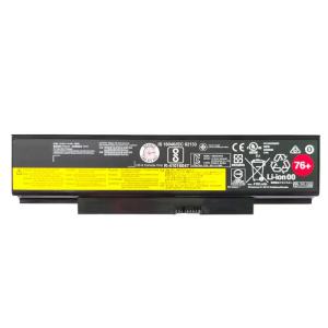 76+ new laptop Lenovo ThinkPad E550 E550C E555 E560 E565 45n1759 45n1758 45n1760