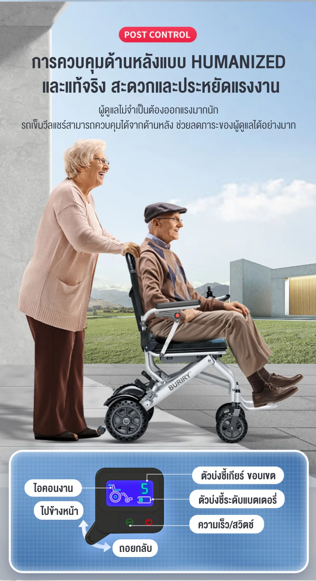 HIMIWAY รถเข็นไฟฟ้าแบบพับได้น้ำหนักเบาพิเศษ 1 คัน ยางรังผึ้ง + ซับแรงกระแทกล้อหน้า แบตเตอรี่ลิเธียม 10AH ระยะ 20 กิโลเมตร