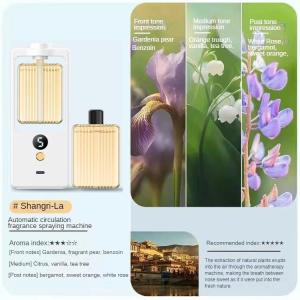 USB Rechargeable Air freshener Spray with Automatic Digital Display Aroma Diffuser humidifier with Essential Oil Long-lasting