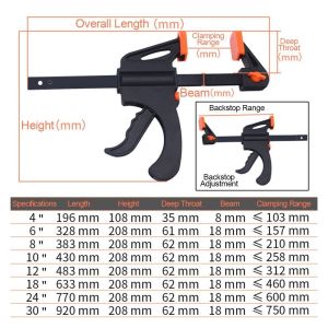 Quick Ratchet Bar Clamp (CLASSIC) woodwork quick release ratchet bar F clamp for woodworking Quick Ratchet Release Speed Squeeze Wood Wood Working Bar Angle right Clip Grip Clamp F Clamp For Woodworking F-Clamp Heavy Duty Clamp Set 4 inch Quick Grip