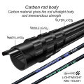 Sougayilang New Slow Jigging Rod UL Fishing Pole1.8m 2.1m 2 Section Spinning / Casting Fishing Rod Ultra-light Ceramic Guide Ring Fishing Rod for Freshwater. 