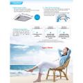 (Smart Control) Daikin 3.5hp Ceiling Cassette Aircond FCC100A & RC100AV1M (Panel BC50FM) Daikin Air Specialist 3.5hp Ceiling Cassette Type Air Conditioner - Non Inverter - FCC-A Series (8-Way airflow). 